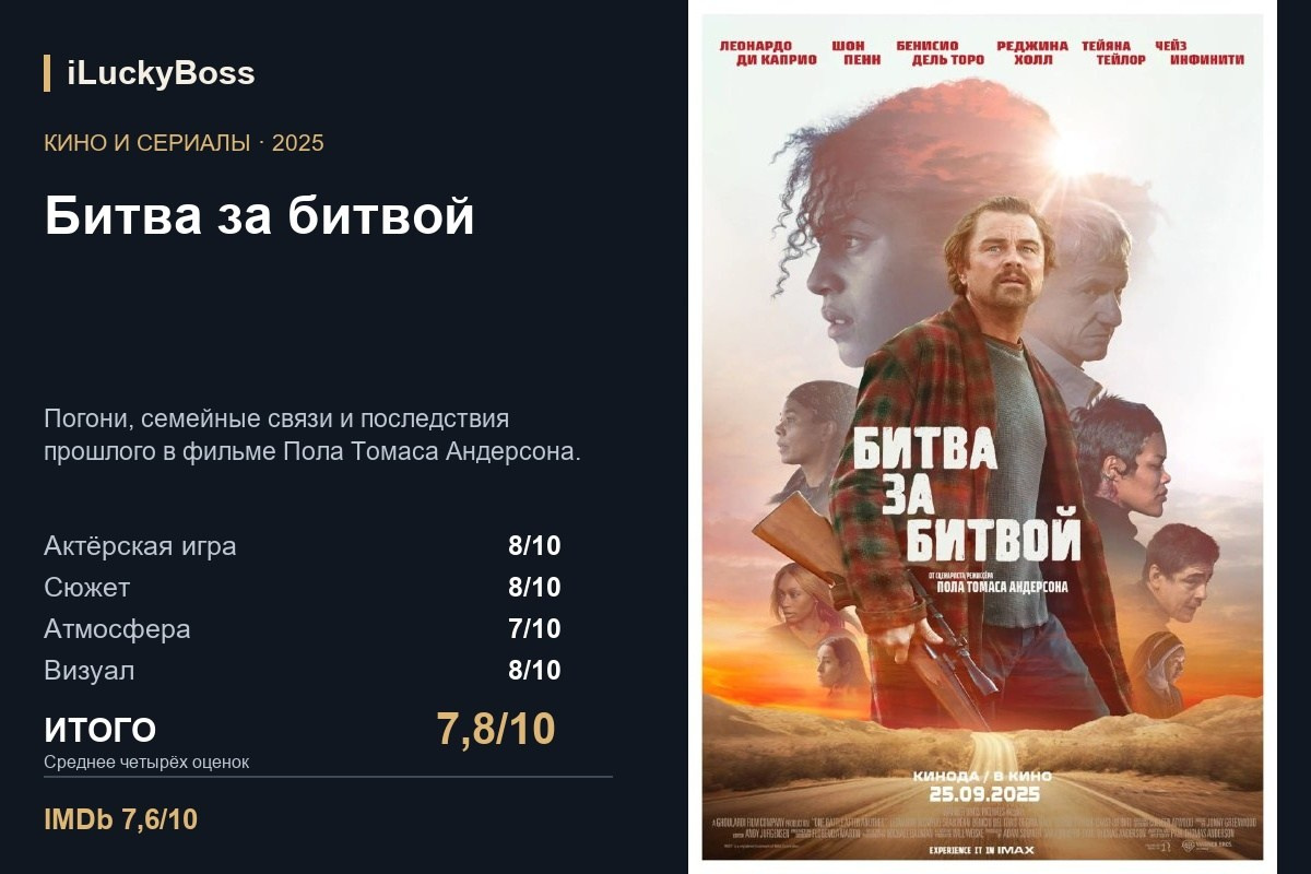 Битва за битвой — авторская карточка iLuckyBoss