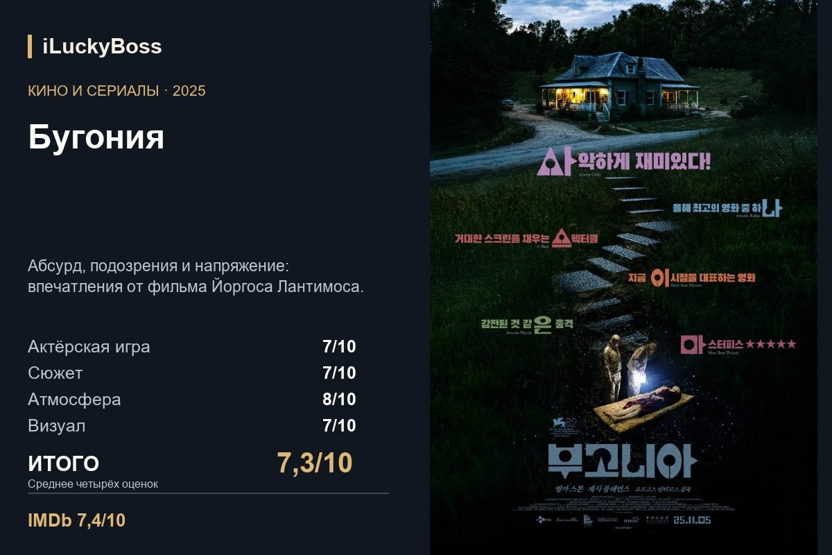 Бугония — авторская карточка iLuckyBoss