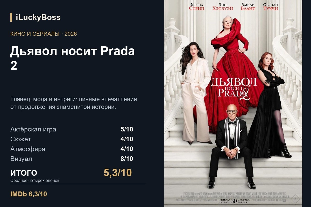 Дьявол носит Prada 2 — авторская карточка iLuckyBoss