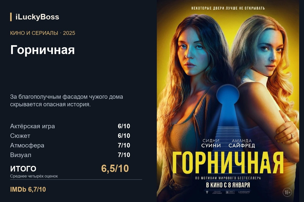 Горничная — авторская карточка iLuckyBoss
