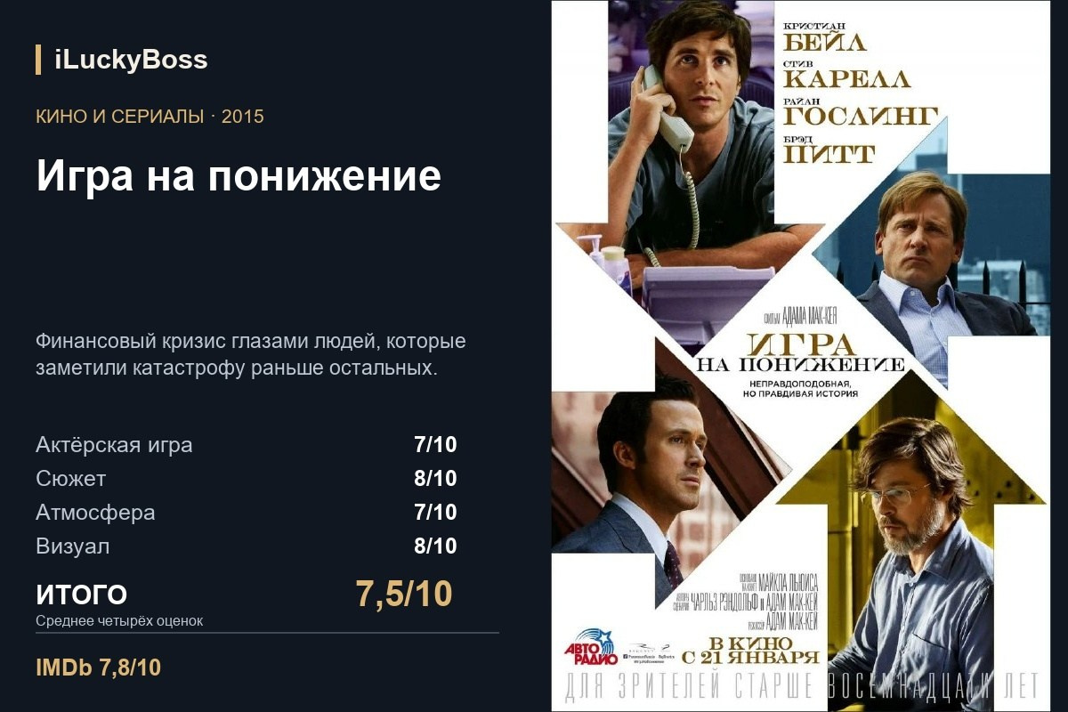 Игра на понижение — авторская карточка iLuckyBoss