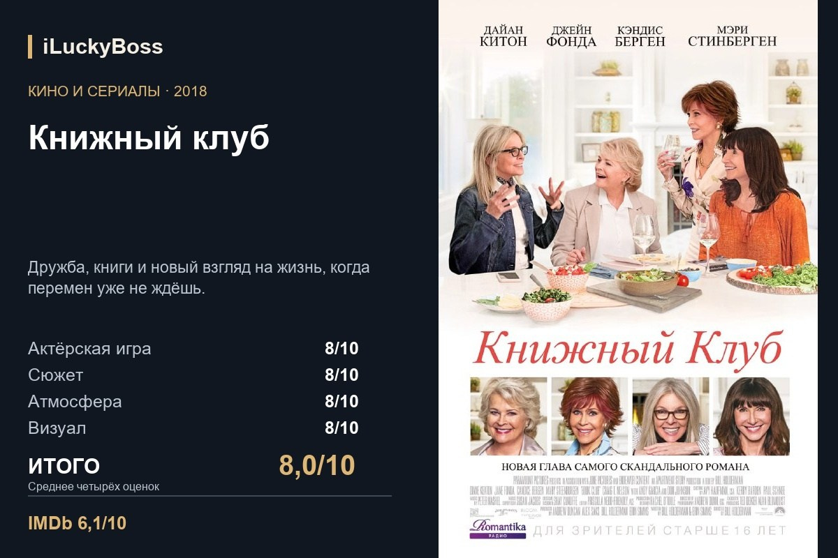 Книжный клуб — авторская карточка iLuckyBoss