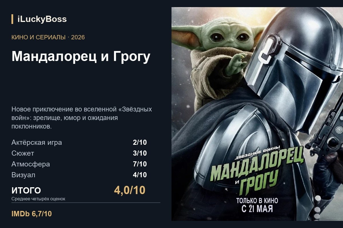 Мандалорец и Грогу — авторская карточка iLuckyBoss