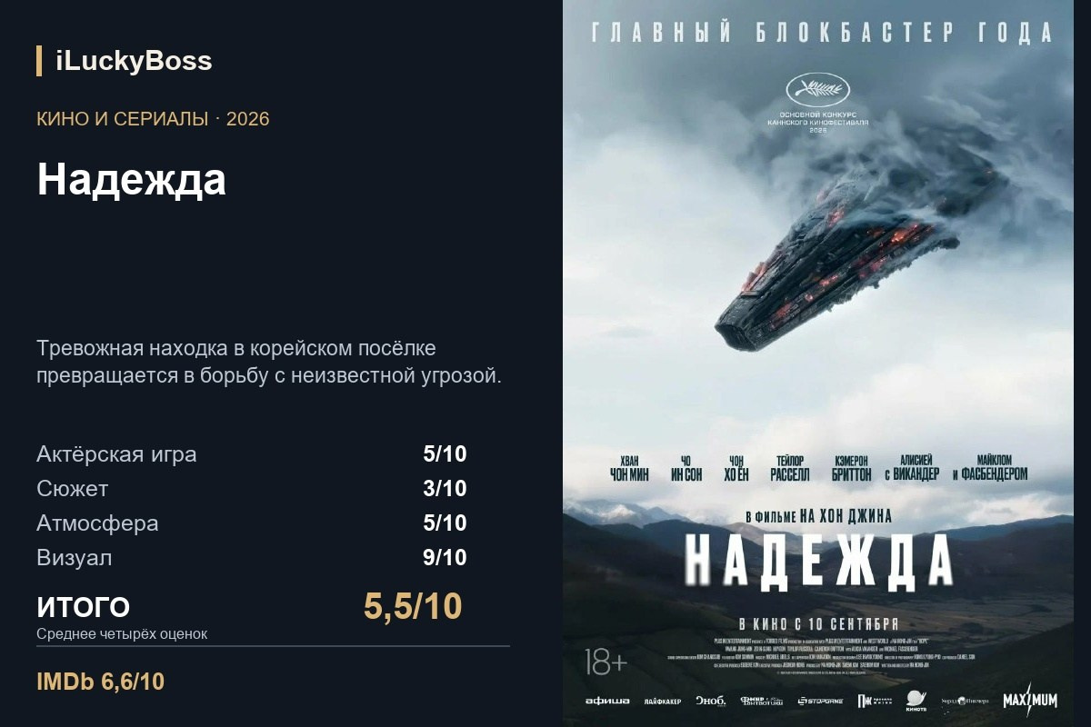 Надежда — авторская карточка iLuckyBoss