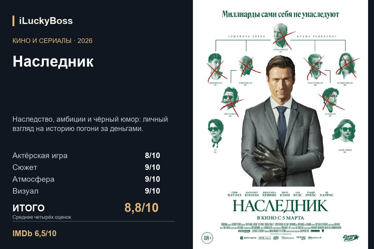 Наследник — авторская карточка iLuckyBoss