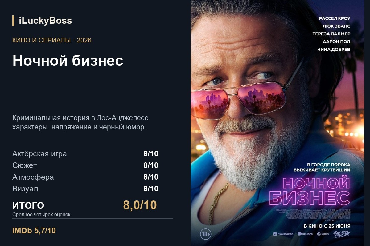 Ночной бизнес (2026): «Карты, деньги, два ствола» по-лос-анджелесски — авторская карточка iLuckyBoss