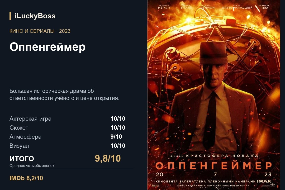 Оппенгеймер — авторская карточка iLuckyBoss