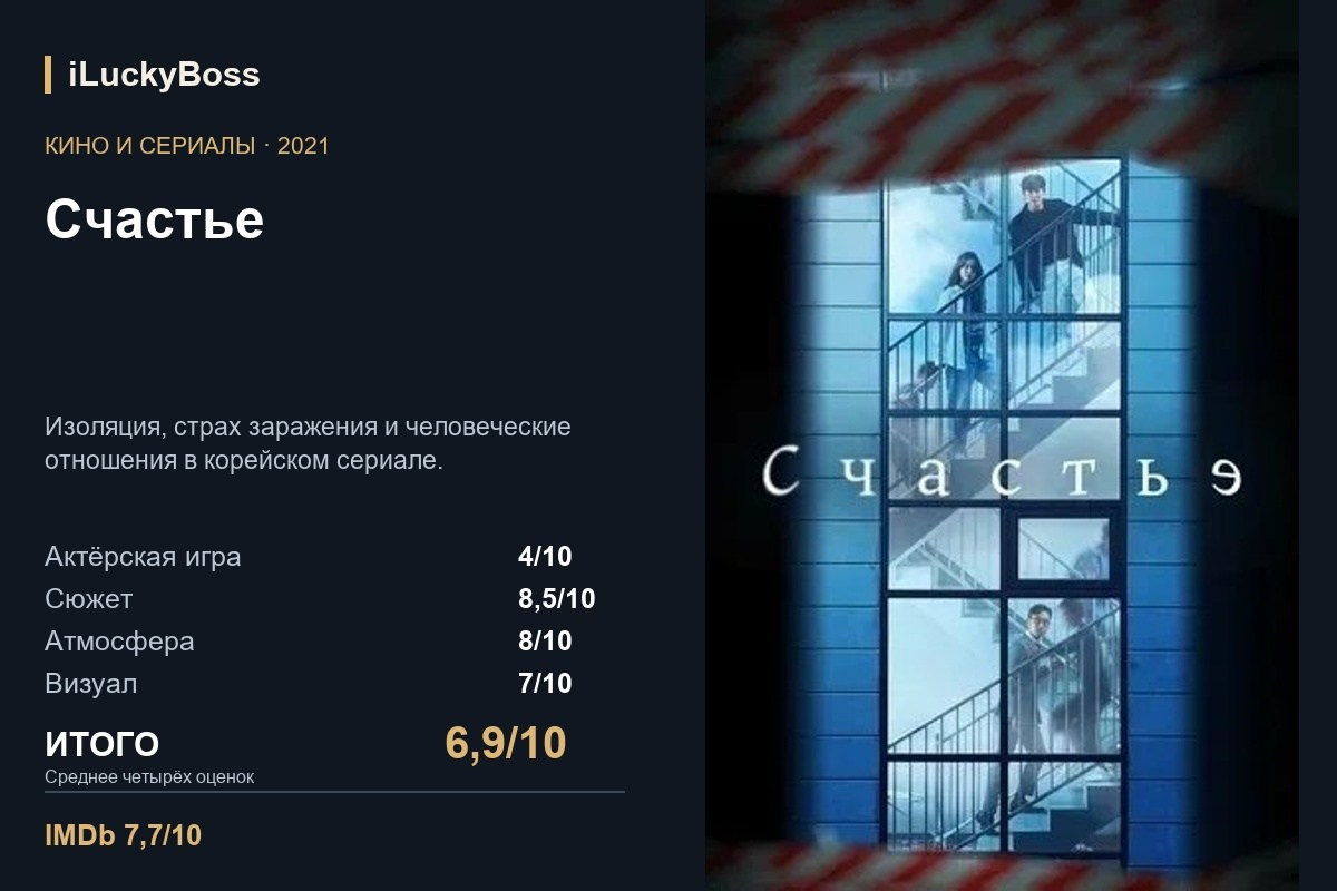 Счастье (2021): сериал, в котором пугают люди — авторская карточка iLuckyBoss