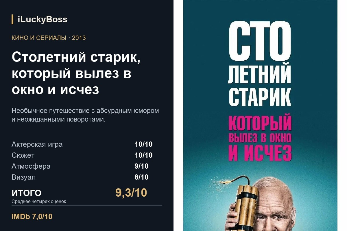 Столетний старик, который вылез в окно и исчез — авторская карточка iLuckyBoss