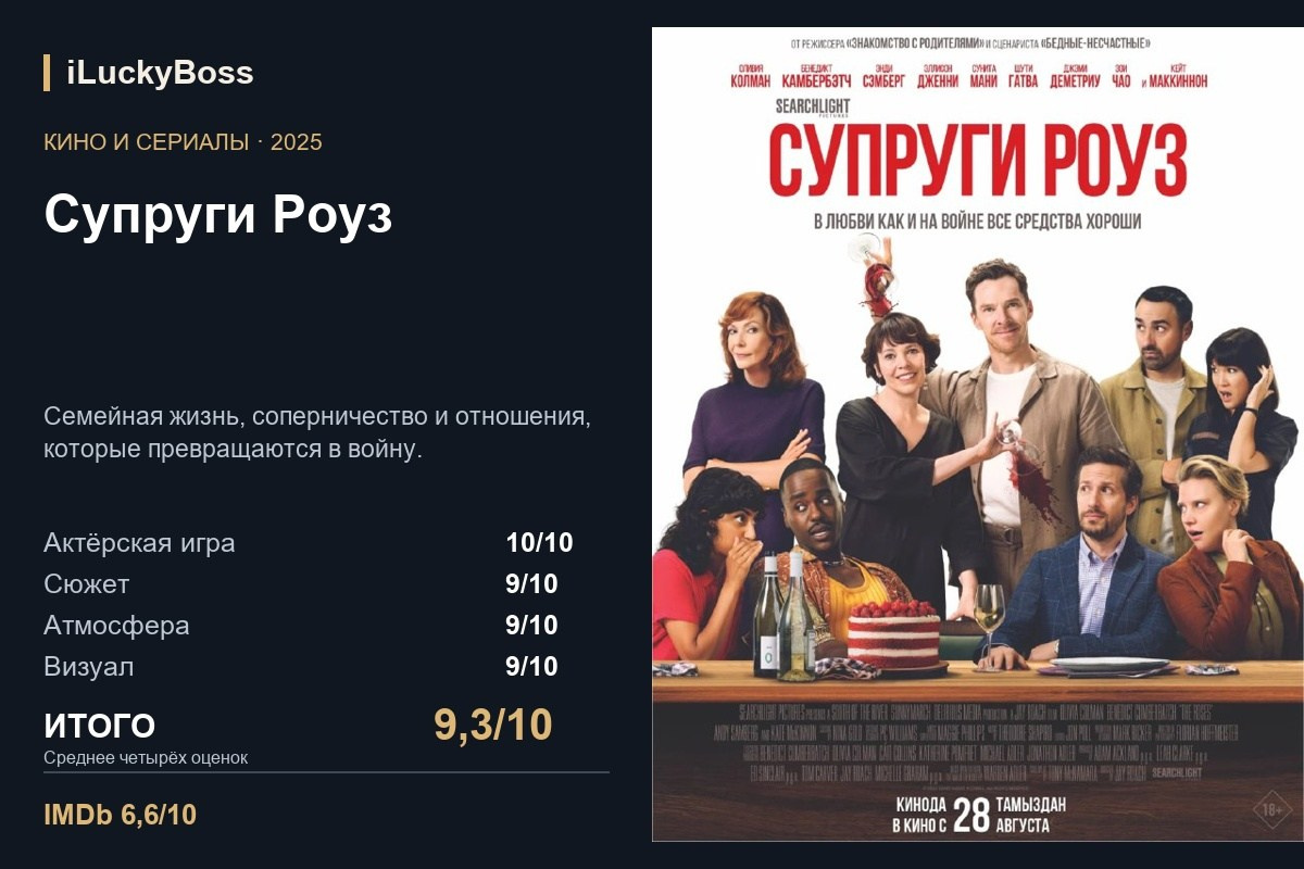 Супруги Роуз — авторская карточка iLuckyBoss