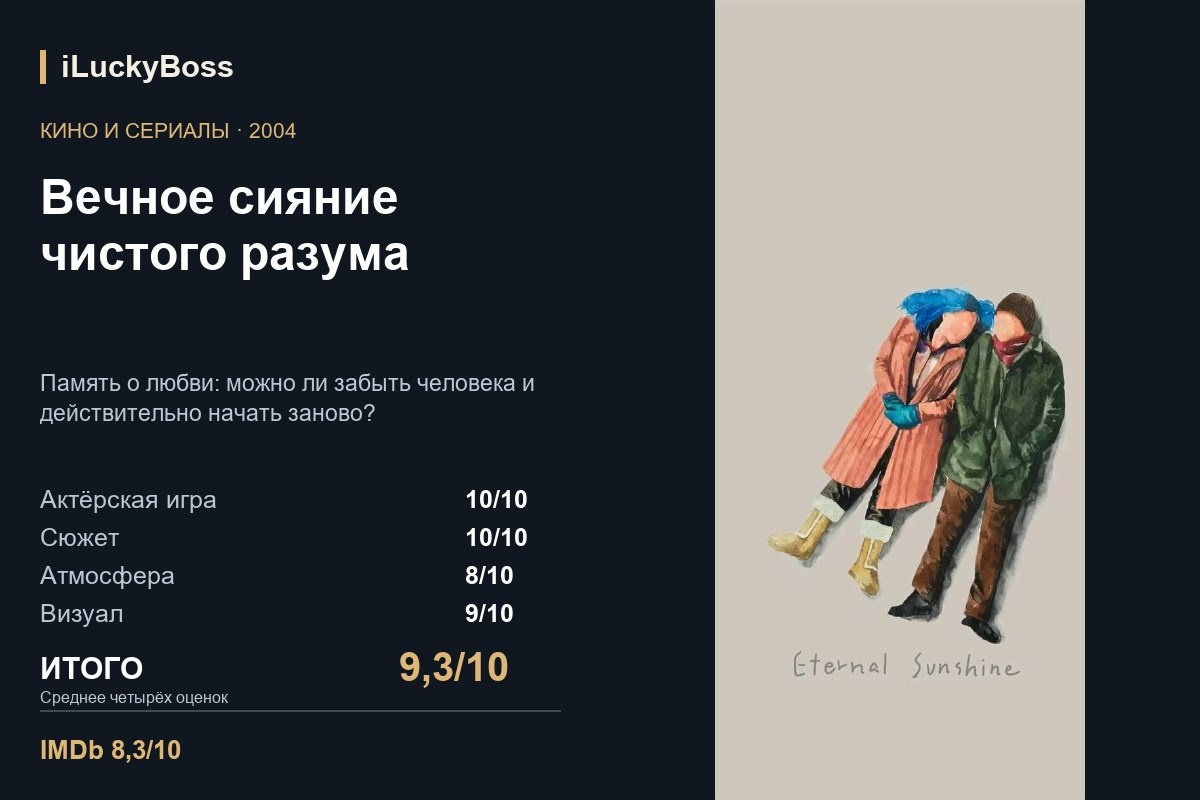 Вечное сияние чистого разума — авторская карточка iLuckyBoss
