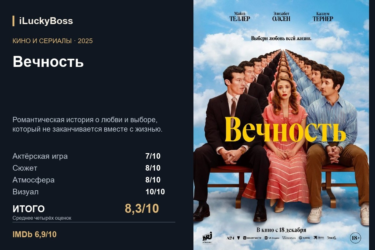Вечность — авторская карточка iLuckyBoss