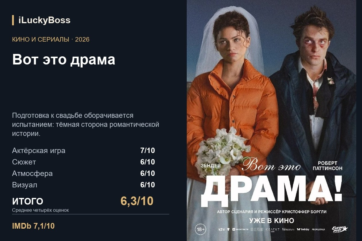 Вот это драма — авторская карточка iLuckyBoss