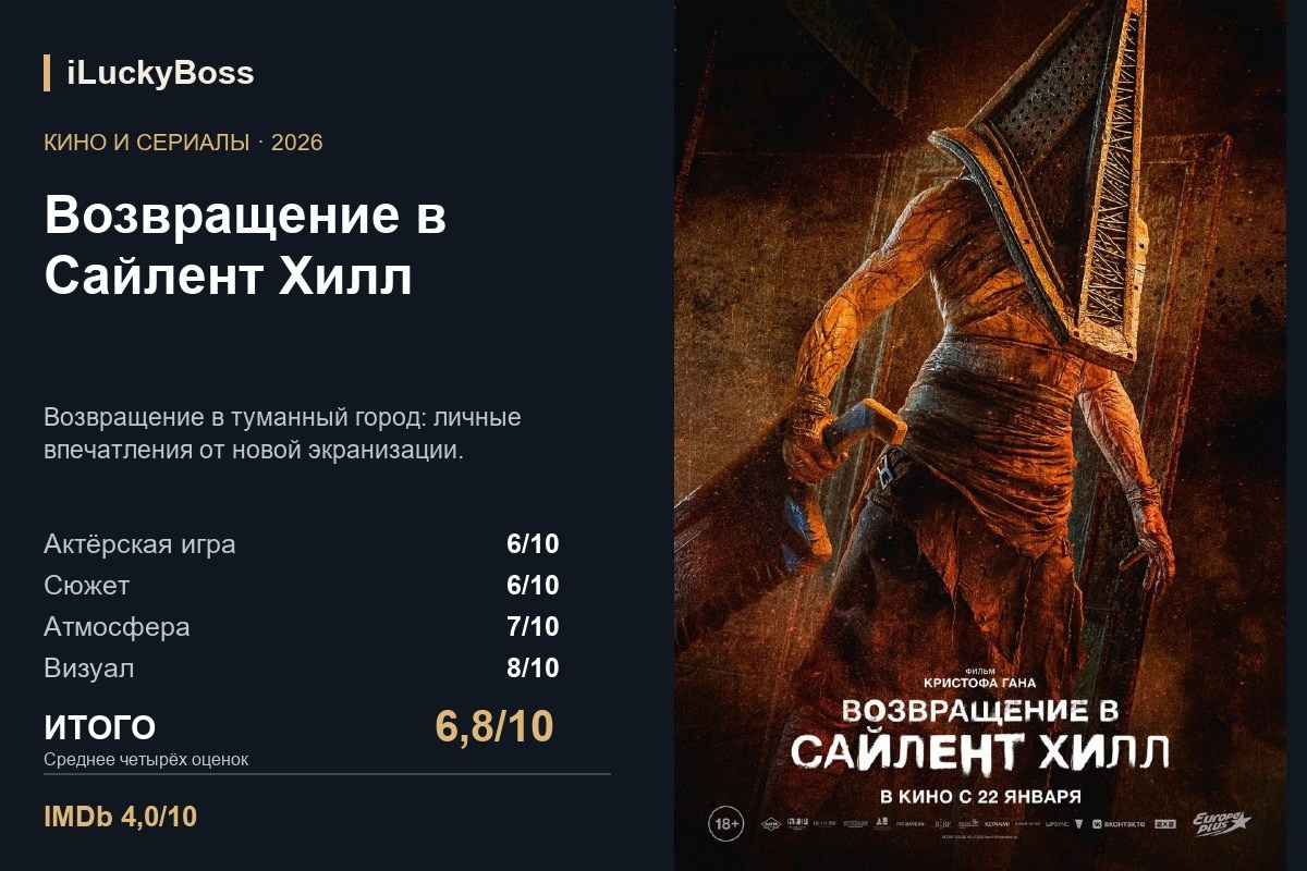 Возвращение в Сайлент Хилл — авторская карточка iLuckyBoss