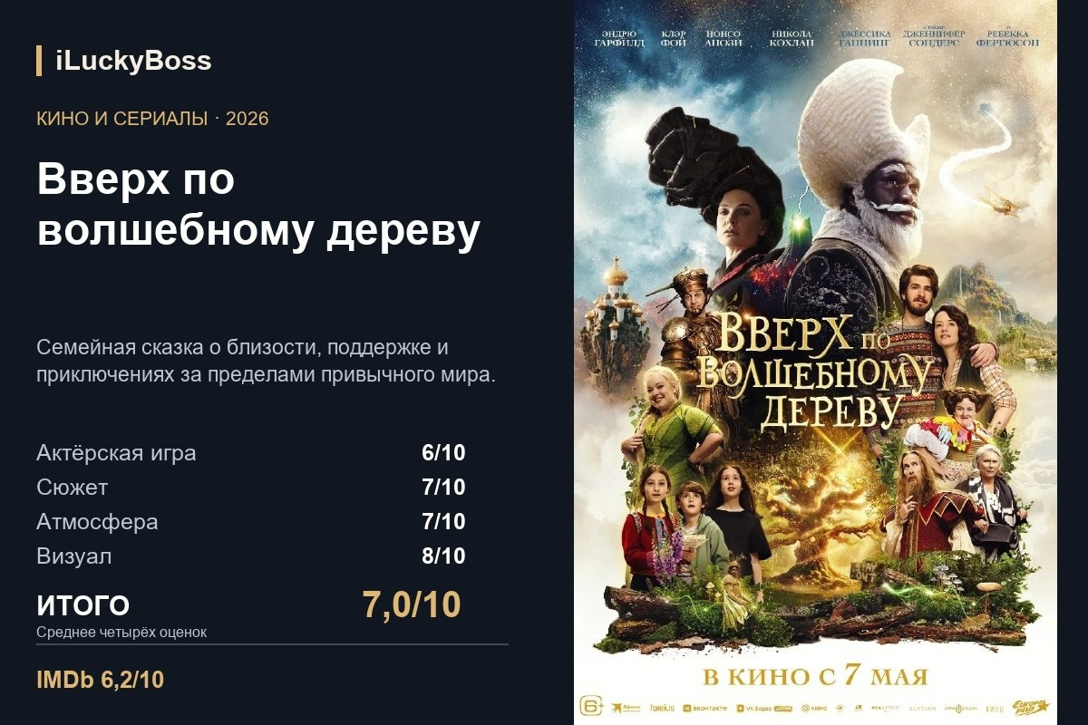Вверх по волшебному дереву — авторская карточка iLuckyBoss