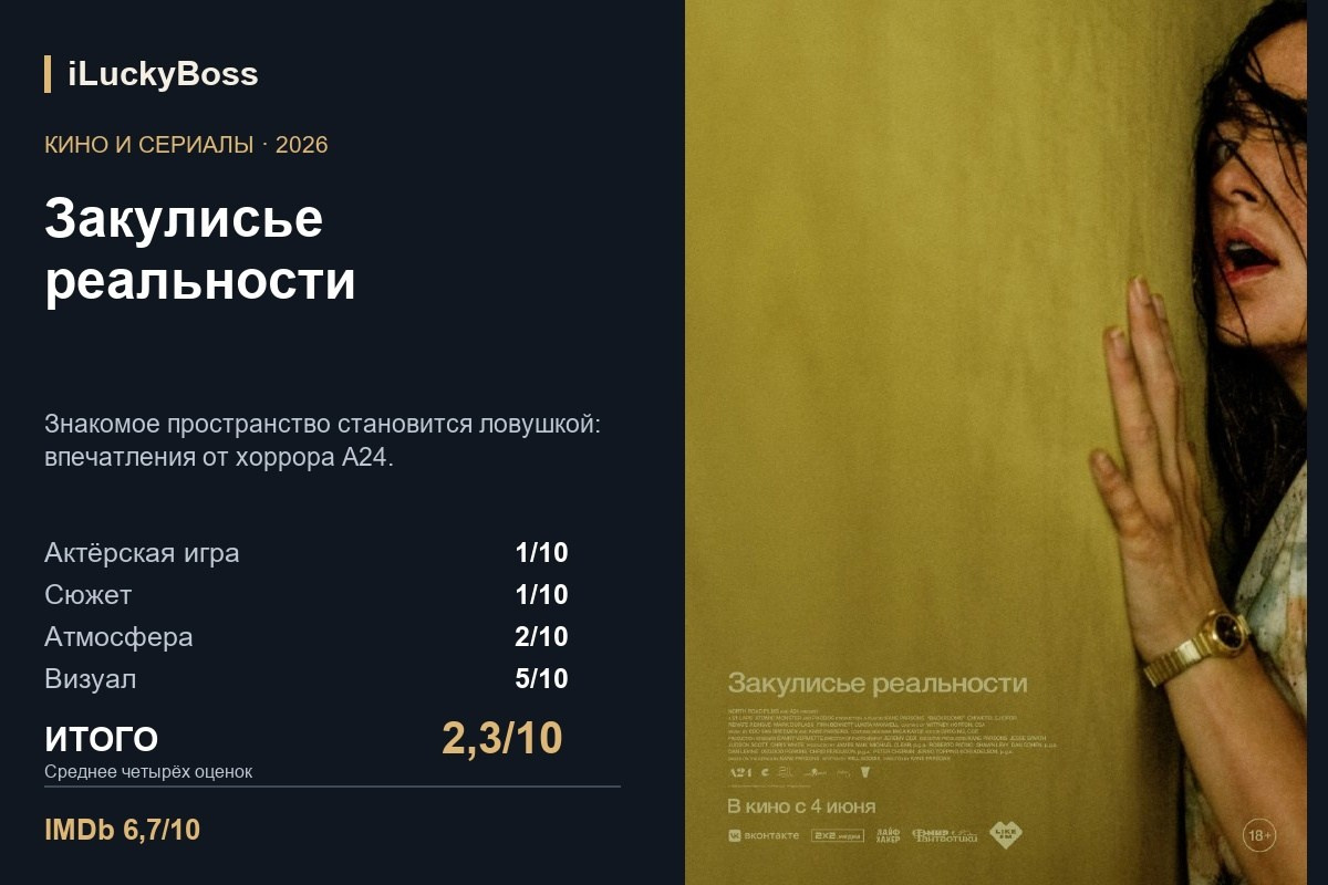 Закулисье реальности (2026): фильм, после которого «Выход 8» кажется шедевром — авторская карточка iLuckyBoss